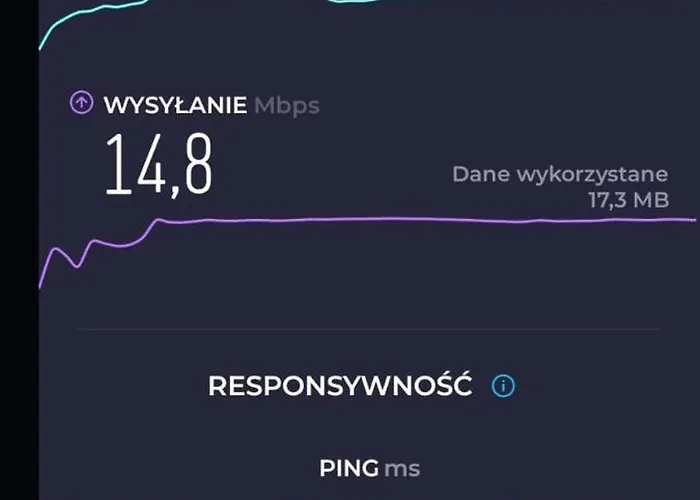 公寓 Z Prywatna Sauna, 300 M Do Szrenica Arena *